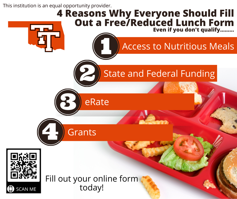 4 Reasons Why Everyone Should Fill Out a Free/Reduced Lunch Form!